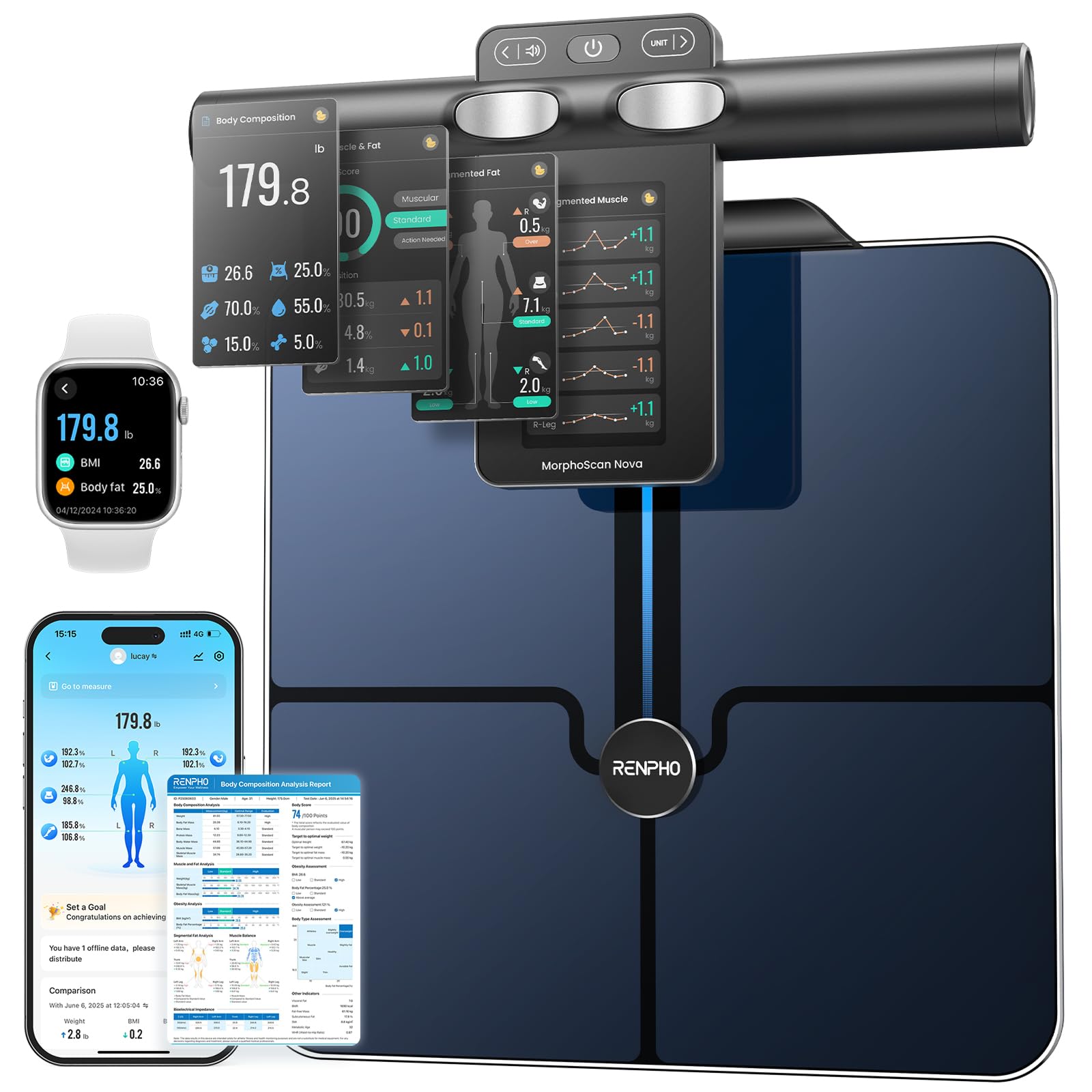 RENPHO Smart Scale for Body Weight, 8-Electrode Body Composition Scale with BMI, Body Fat, Muscle Mass, Rechargeable Body Fat Scale with Full-Color TFT LCD on Handle, MorphoScan Nova