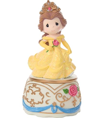 Amazon.com: Precious Moments 223103 Disney Showcase Cinderella May