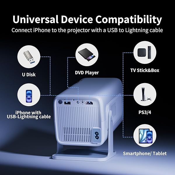 MINI PROJECTOR WITH WIFI AND BLUETOOTH, NATIVE 1080P PORTABLE OUTDOOR MOVIE PROJECTOR, 4K SUPPORTED, COMPATIBLE WITH SMARTPHONE/TV STICK/HDMI/USB/PS5, FOR HOME THEATER, BEDROOM, OUTDOOR
