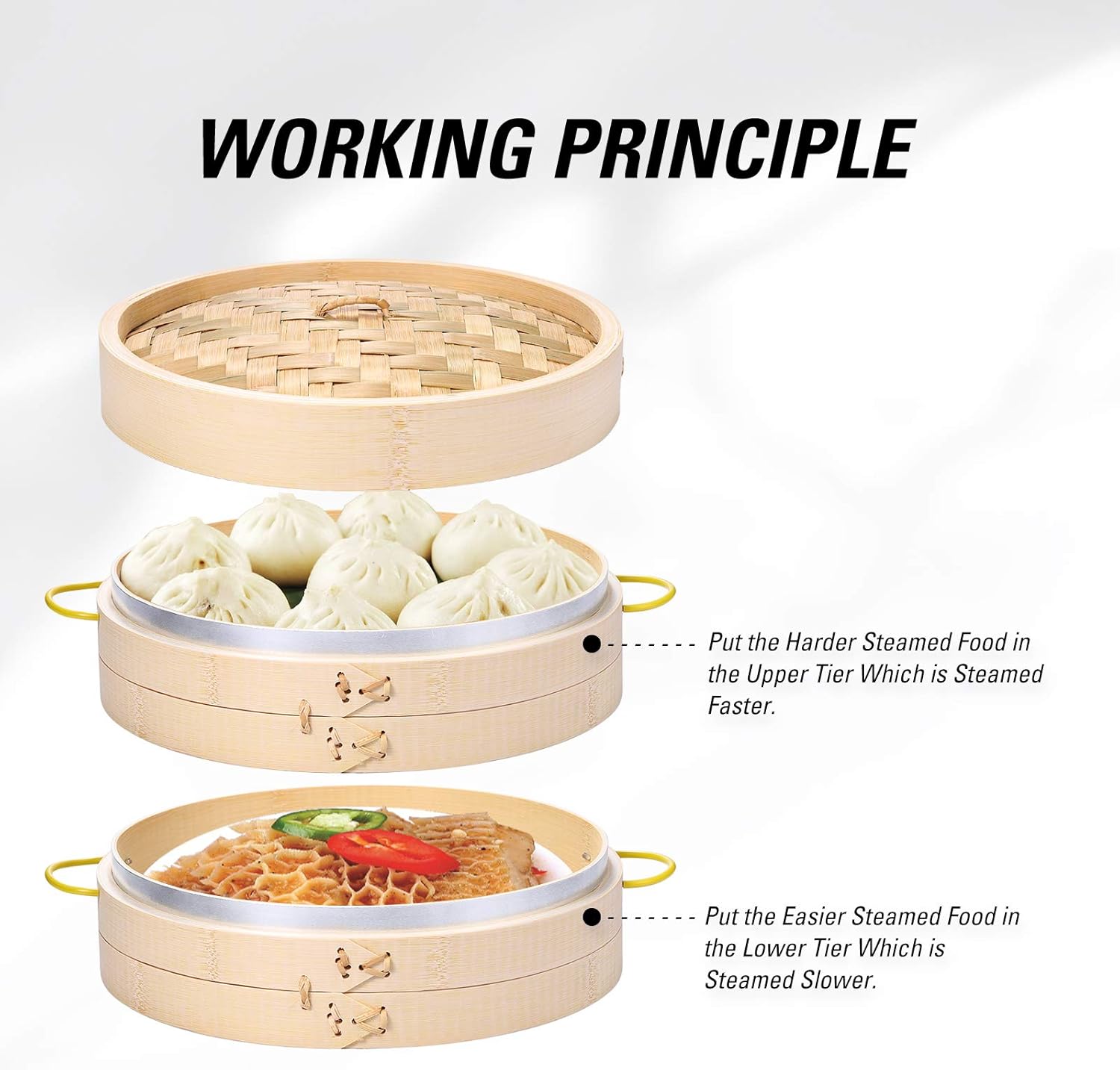 Bamboo Steamer, MacaRio 10 Inch Handmade Baskets with Side Handles & Banding, 4 Sets Chopsticks 2 Ceramic Sauce Dishes 50 Paper Liners, Healthy Cooking for Dim Sum Dumplings, Buns, Seafoods: Kitchen & Dining
