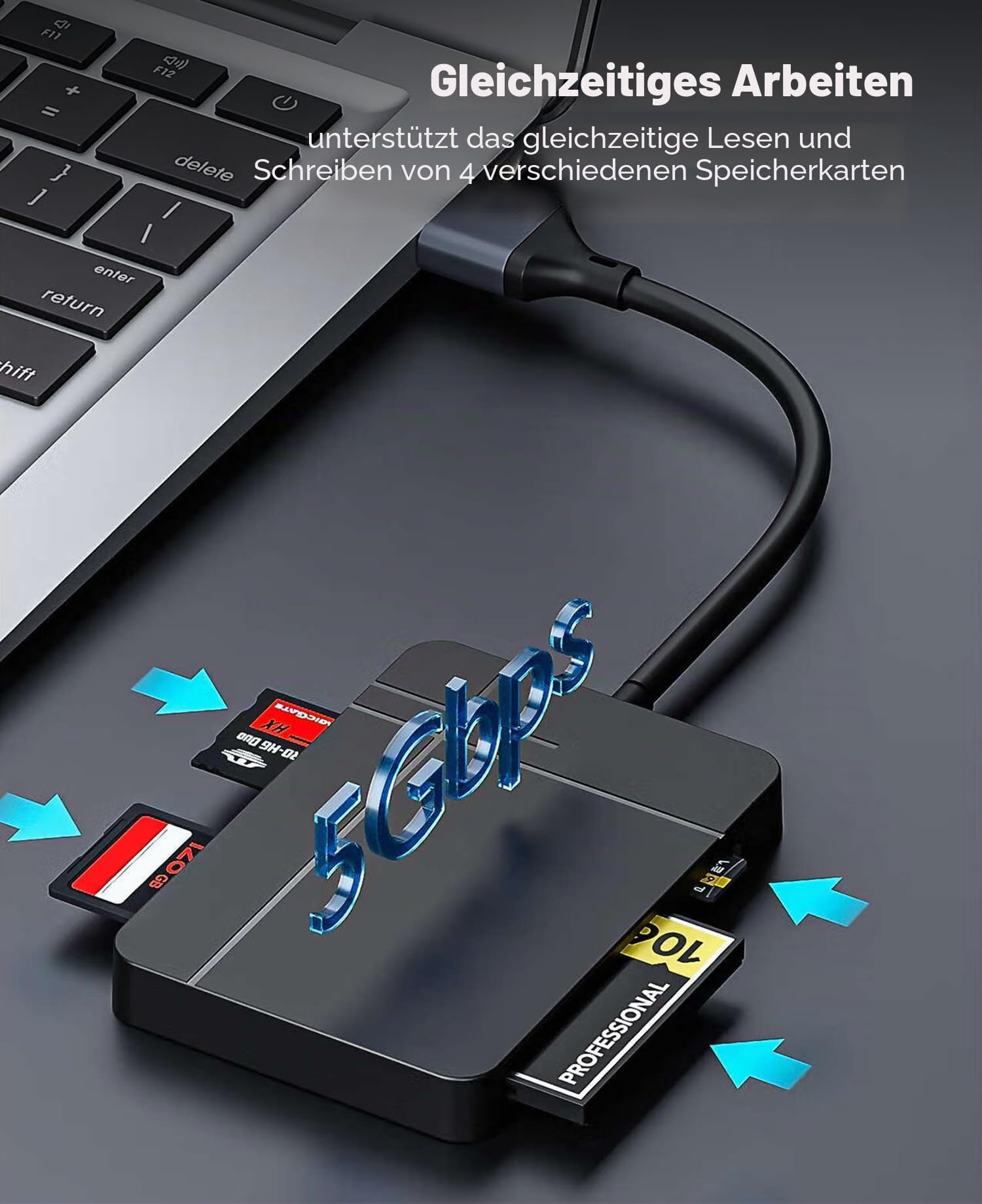 4.0 SD Card Reader, 5Gbps USB 3.0 USB C to SD TF MS CF Memory Card Adapter 4 in 1, UHS-II High Speed 4 Slots Micro SD SDHC SDXC MMC for iPhone MacBook Laptop PC Android Windows macOS Linux Chrome 5