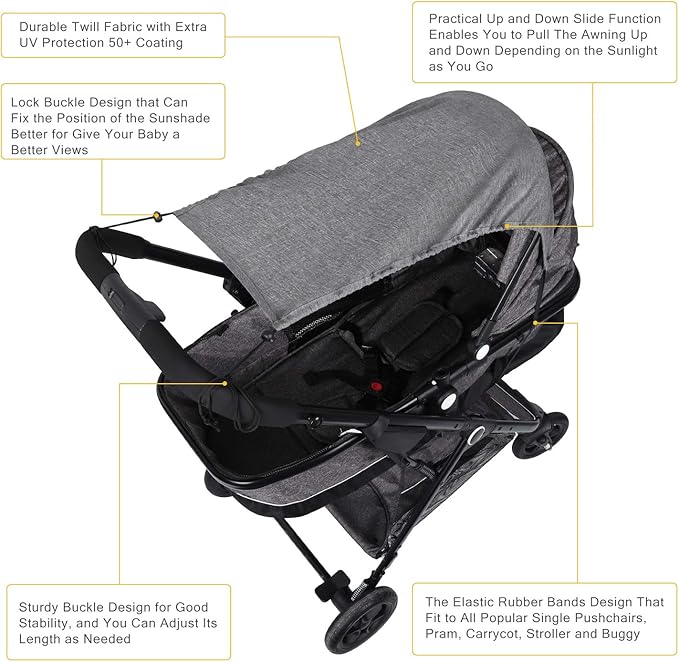 Couvertures Anti Uv Pour Nacelle Bebe Couverture De Soleil Pour Landau Avec Reglable Fonction Landau Pare Soleil Poussette Universelle Avec Protection Uv 40 Winload Pare Soleil Pour Poussette Poussettes Et Landaus Bebe Puericulture