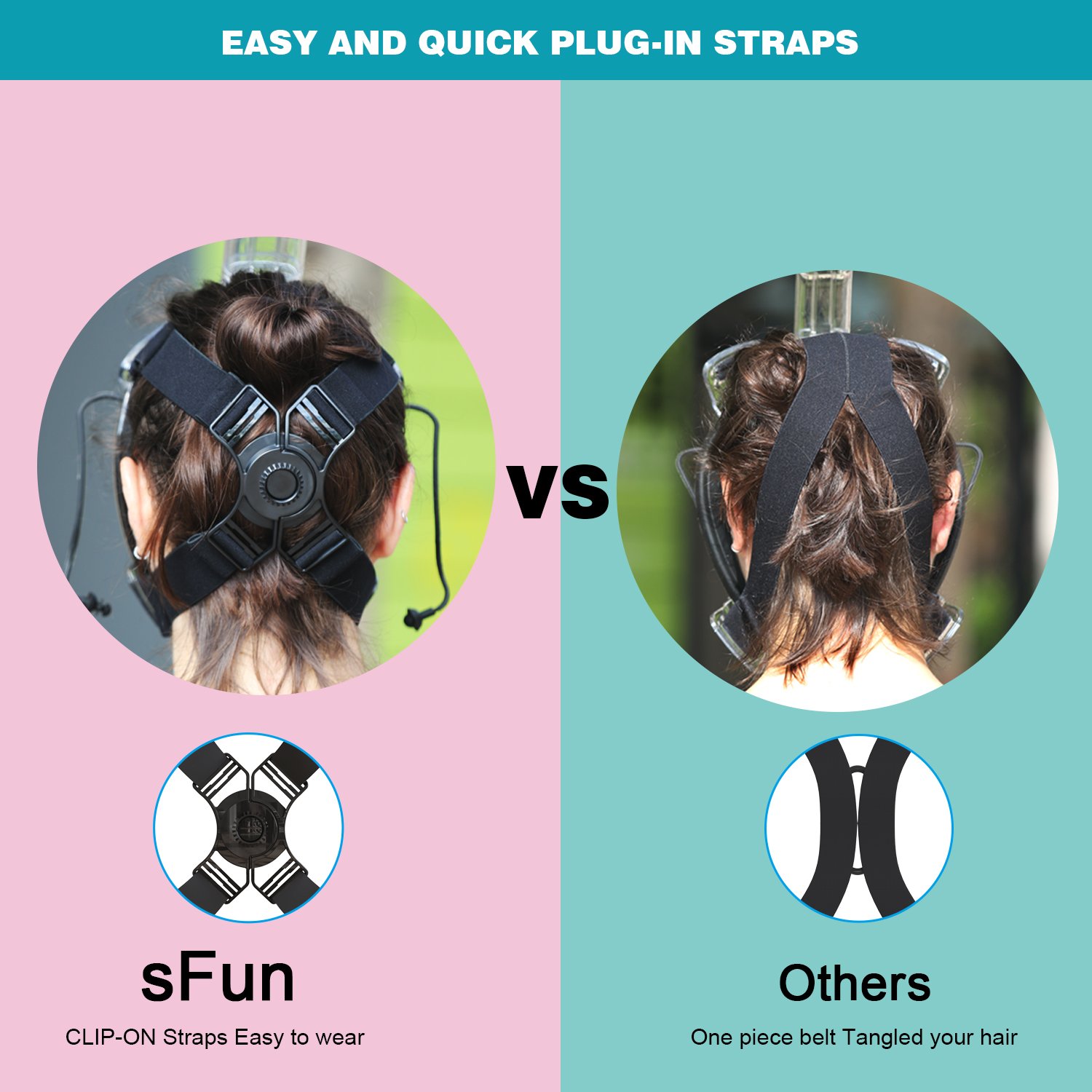 SFUN Diving Mask Full Face Anti-Fog Panoramic Snorkel Mask for Scuba Diving Snorkeling BLUE (BLUE)