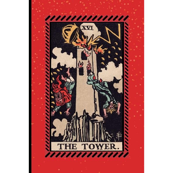 Amazon.com: The Devil | 6x9 Paperback Lined Journal featuring a