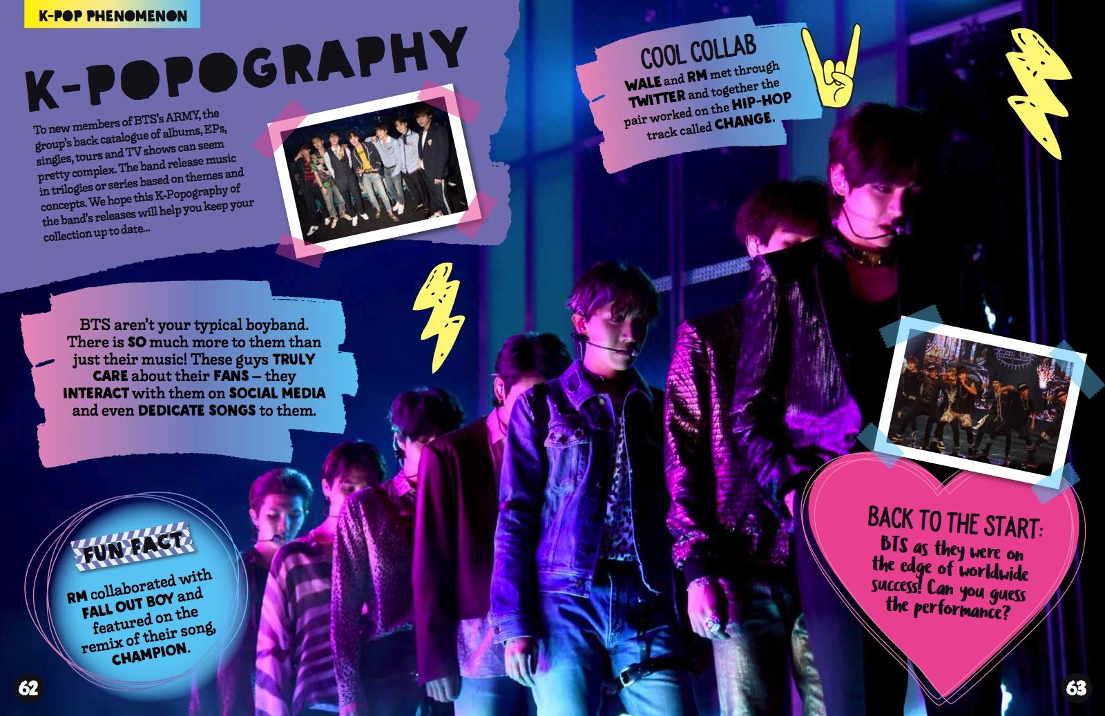 Amazon Bts K Pop Power Independent And Unofficial Y Carlton Books Music