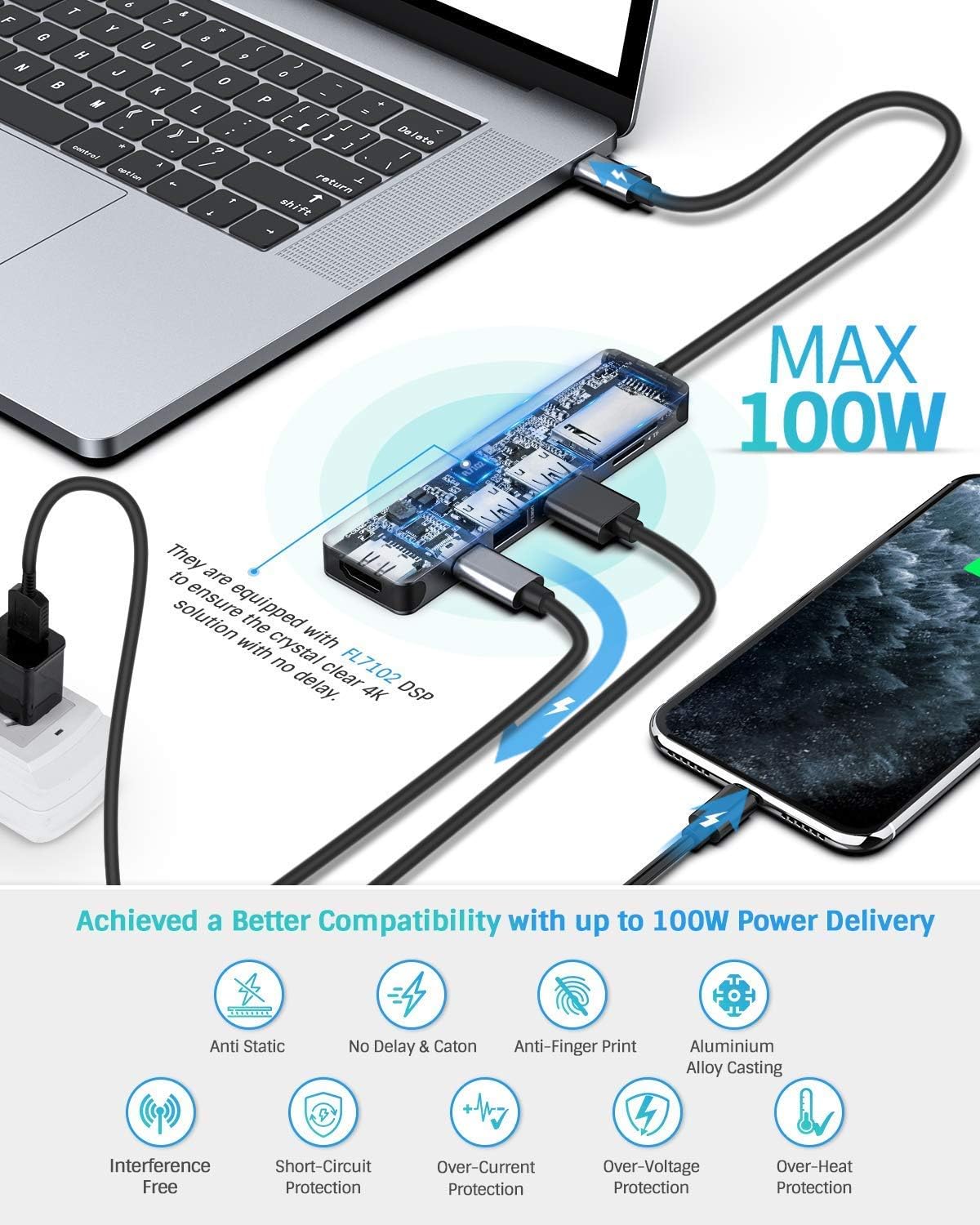 USB C Hub, Hiearcool USB C Dongle, 7 in 1 USB C to HDMI Multiport Adapter Compatible for MacBook Pro USB C Laptops Nintendo and Other Type C Devices (4K HDMI USB3.0 SD/TF Card Reader 100W PD: Computers & Accessories