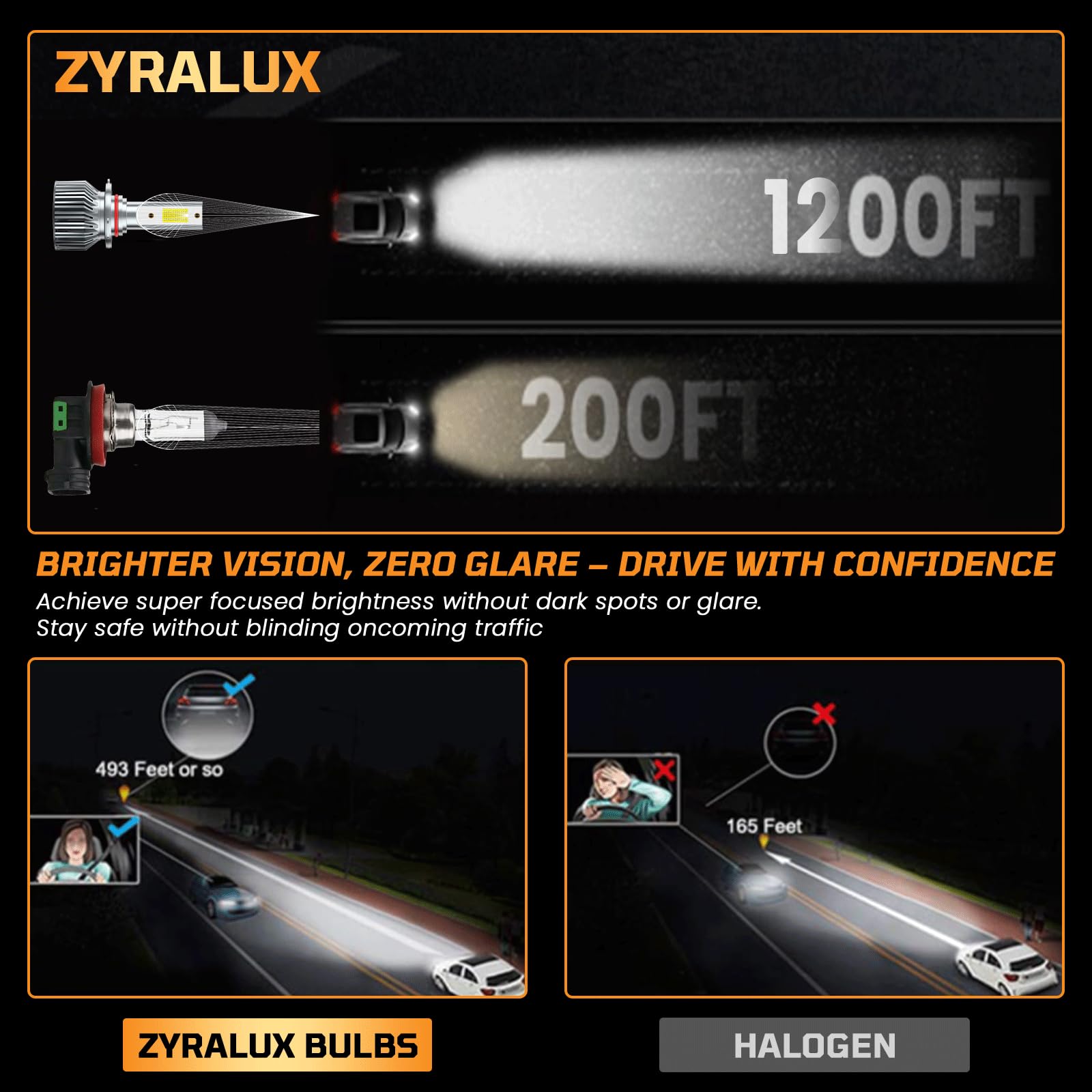 Condition photo showing New/Like New for zyralux fit for fit for light bulbs,ip68 6-pack