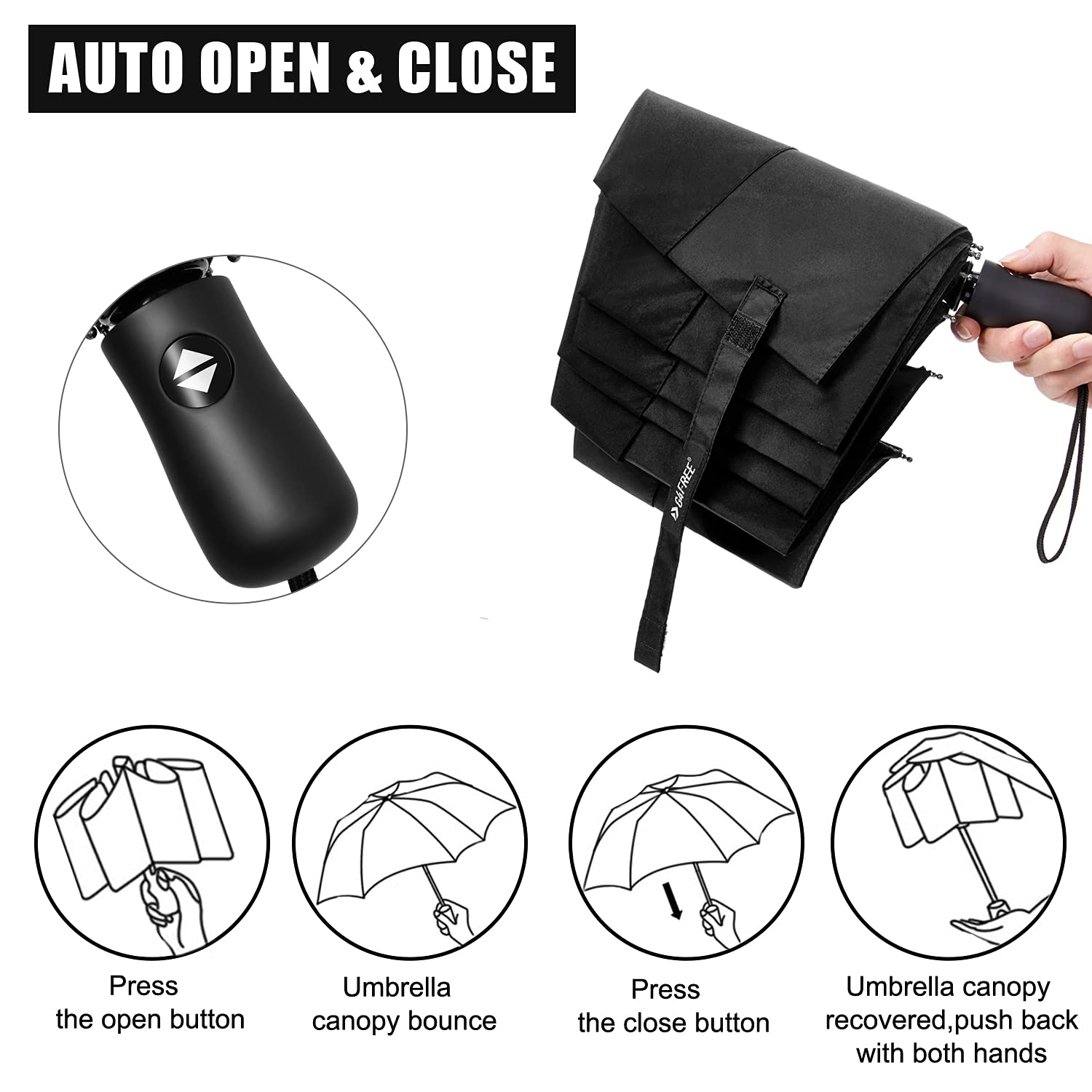 G4Free 42 Inch Clear Travel Umbrella Windproof, Automatic Open and Close Transparent Foldable Compact Umbrella for Rain, Wedding and Large Rain Use, Clear Canopy for Women Men