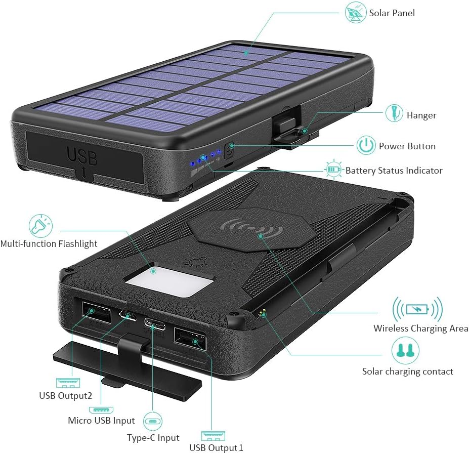 BLAVOR Solar Charger Five Panels Detachable, Qi Wireless Charger 20000mAh Portable Power Bank with Dual Output Type C Input Flashlight and Compass Kit (Black, 20000mah)