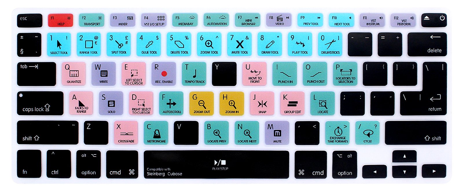 MMDW Steinberg Cubase Shortcuts Keyboard Skin Hot Keys Keyboard Cover for MacBook Pro 13" 15" 17"(with or w/out Retina Display) Silicone Skin for MacBook Old Air 13", European/USA