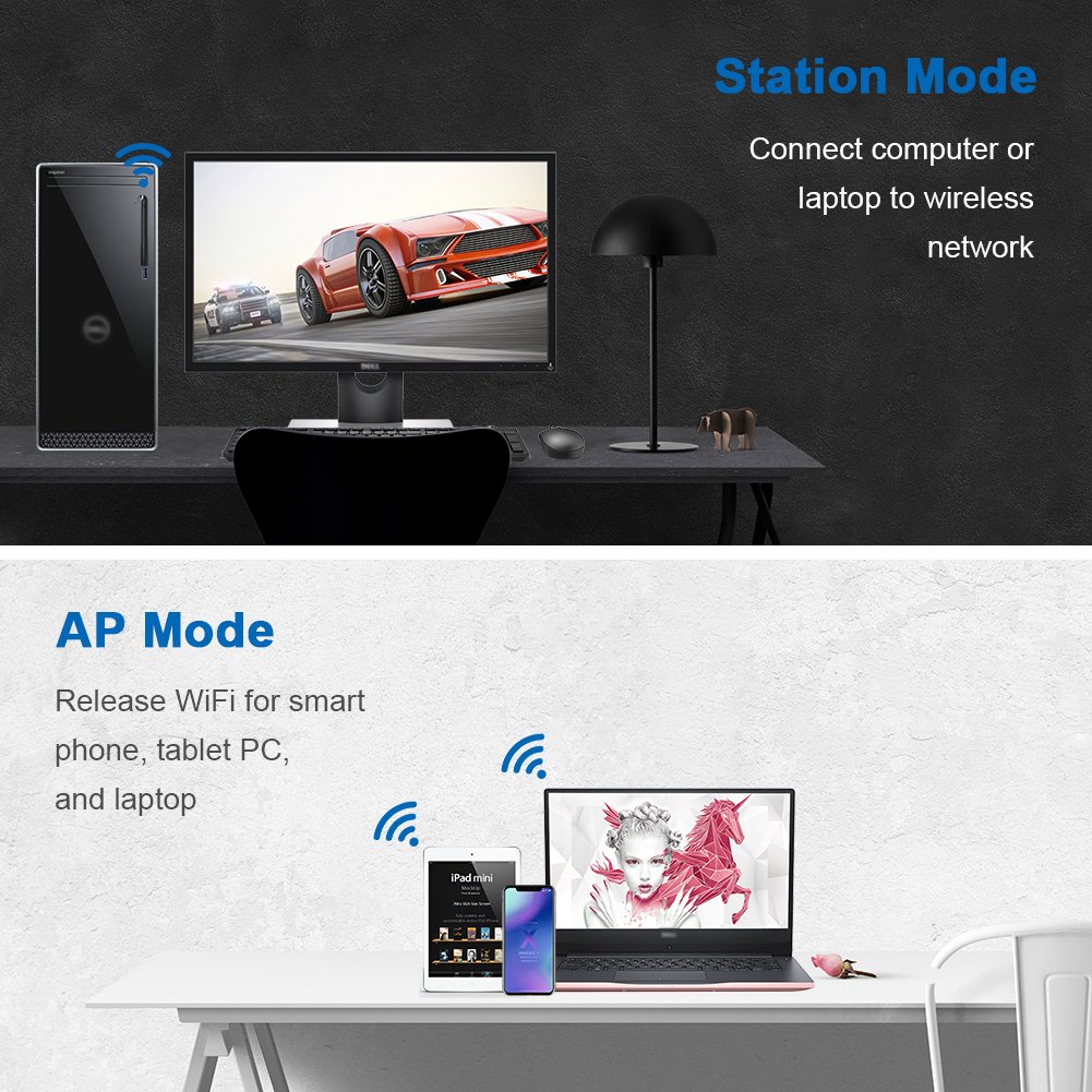 Wifi Adapter, StarPlayer Wifi USB Adapter 600 Mbit/s Wlan Stick Dualband 2.4G/5.8G USB Wifi Dongle mit Antennenbuchse und Abnehmbarer Antenne mit WPS Secure Tech für Windows 7/8/10/XP/Vista, Mac OS, Linux