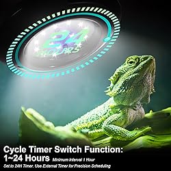 LED UVB Light for Reptiles, 8W UVA UVB Lamp