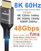 Ubluker Certified HDMI Cable 48Gbps 1M 8K 10K 4K 240Hz HDR10+ eARC HDCP 2.3 view 3