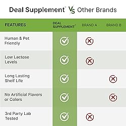 Goat Milk Powder, 1lb – Natural Grass Fed Source