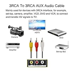 PASOW 3 RCA Cable Audio Video Composite Male to