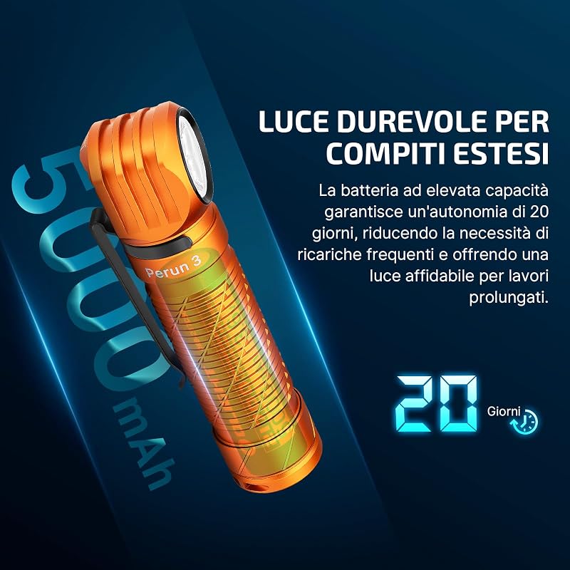 Perun 3 Torcia Frontale LED Ricaricabile 3000 Lumens 20 Giorni Max