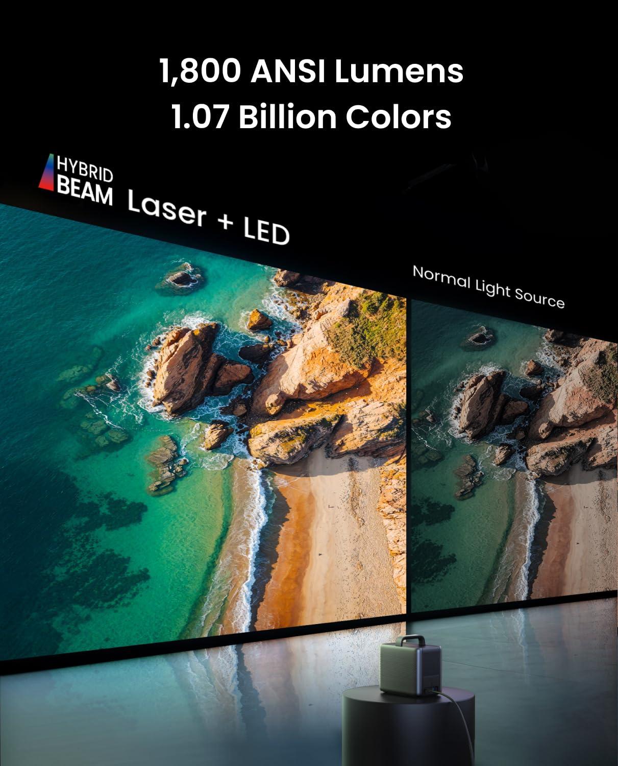 NEBULA Cosmos 4K SE Smart Projector, Nebulamaster, High-Brightness with Dolby Vision, 200