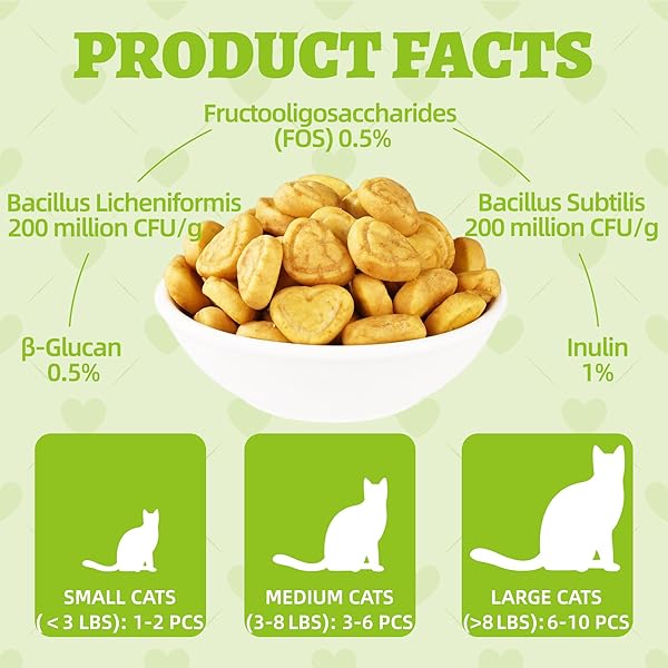 WELLIX 13.5OZ PROBIOTIC HEALTH SUPPLEMENT CAT TREATS FOR INDOOR CATS – CHICKEN FLAVOR KITTEN SNACKS FOR GUT+IMMUNE HEALTH – ADD FOS & INULIN CAT TRAINING BISCUITS