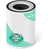 Afloia Original 3-Stage Filter, Compatible with KILO/KILOPLUS/KILOPRO/MIRO/MIRO PRO Air Purifier(ASIN:B08PCXJVFH/B0948XR4DC/B09P8KBW5V/B08YT4TNJD/B087PD8D25/B088FJ8YBJ)