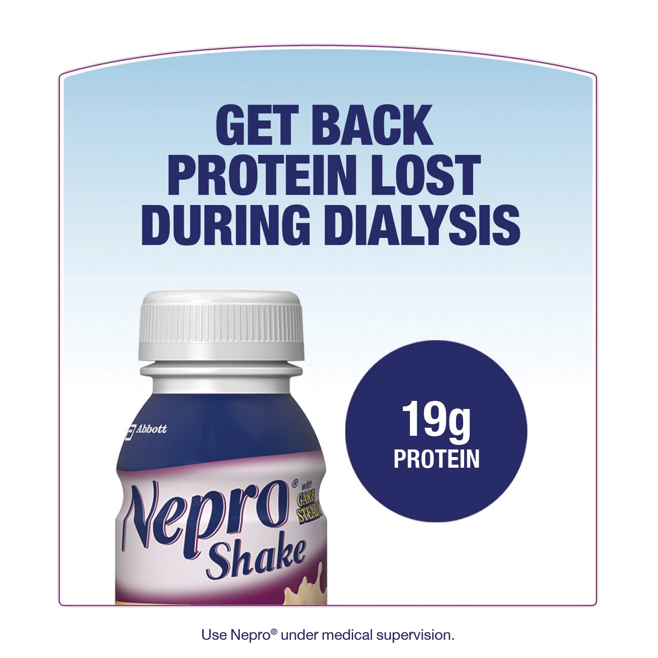 Nutritional Supplements For Dialysis Patients Blog Dandk