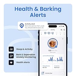Tractive Smart Dog GPS Tracker | Live Pet Tracker