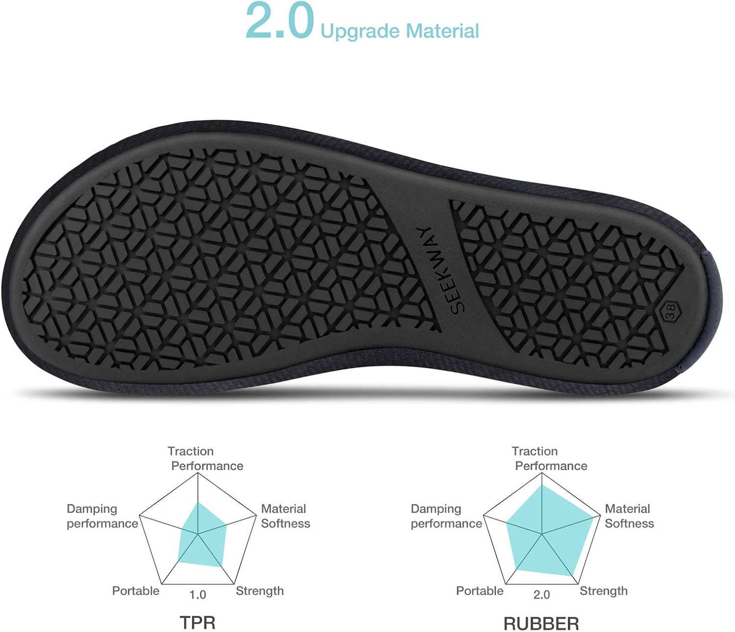  | SEEKWAY Men Women Water Shoes Barefoot Quick-Dry Aqua Socks Lightweight for Outdoor Sports Swim Beach Yoga Surf Pool SK002 | Water Shoes