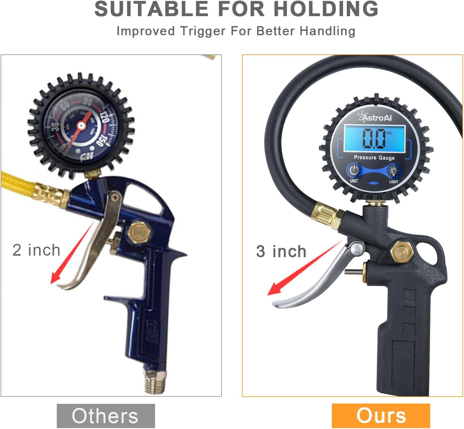 AstroAI Digital Tire Inflator with Pressure Gauge, 250 PSI Air Chuck and Compressor Accessories Heavy Duty with Rubber Hose and Quick Connect Coupler for 0.1 Display Resolution: Automotive