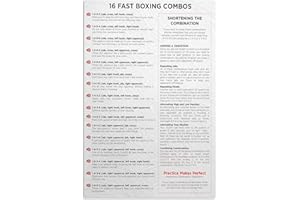 JIUFOTK Boxing Knowledge Metal Signs Retro Plaque 16 Fast Boxing Combos Tin Poster Gym Decor Club Decor Garage Wall Decoration 12x18 Inches