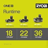 Ryobi ONE Plus 18V OPT1845 Cordless Pole Hedge Trimmer 45cm Blade (Body) view 5