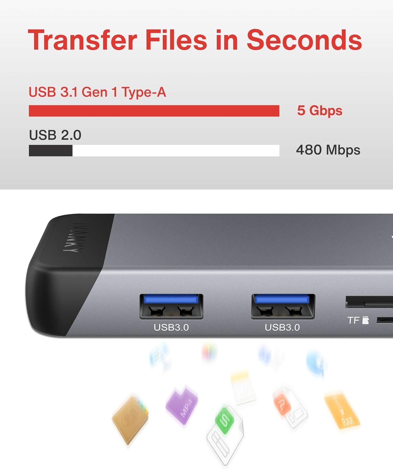 USB C Hub 3.0/3.1 7 in 1,iVANKY USB Docking Station HDMI Type, HDMI 2.0(4K@30Hz),100W PD Charging,SD,TF Card Reader,Compatible with MacBook Pro,Dell, macOS,HP,Surface Pro, Windows: Computers & Accessories