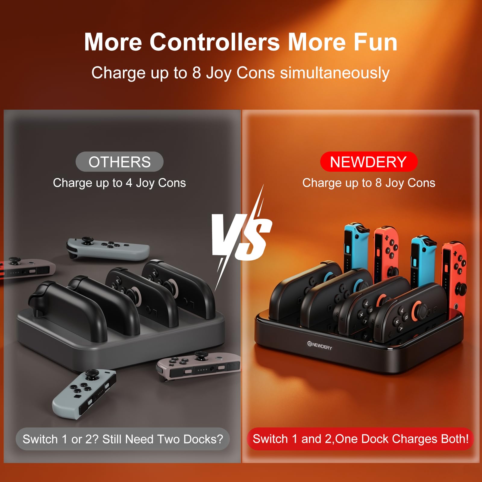 [Für Switch 1/2] NEWDERY 8-in-1-Ladestation für JoyCon 2 & 1 3