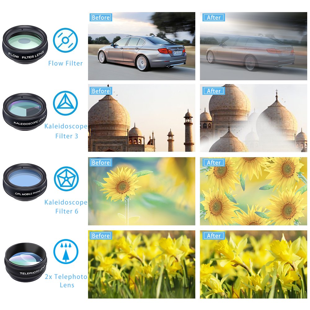 Phone Lens Kit, JoyGeek Universal 10-in-1 Camera Lens Kit 198° Fisheye, Wide & Macro Detachable Lens, 2x Telephoto, Kaleidoscope 3/6, Flow/4-Line Star/Radial Filter/CPL Clip-on Lens for Most of Smart Phones and Tablets