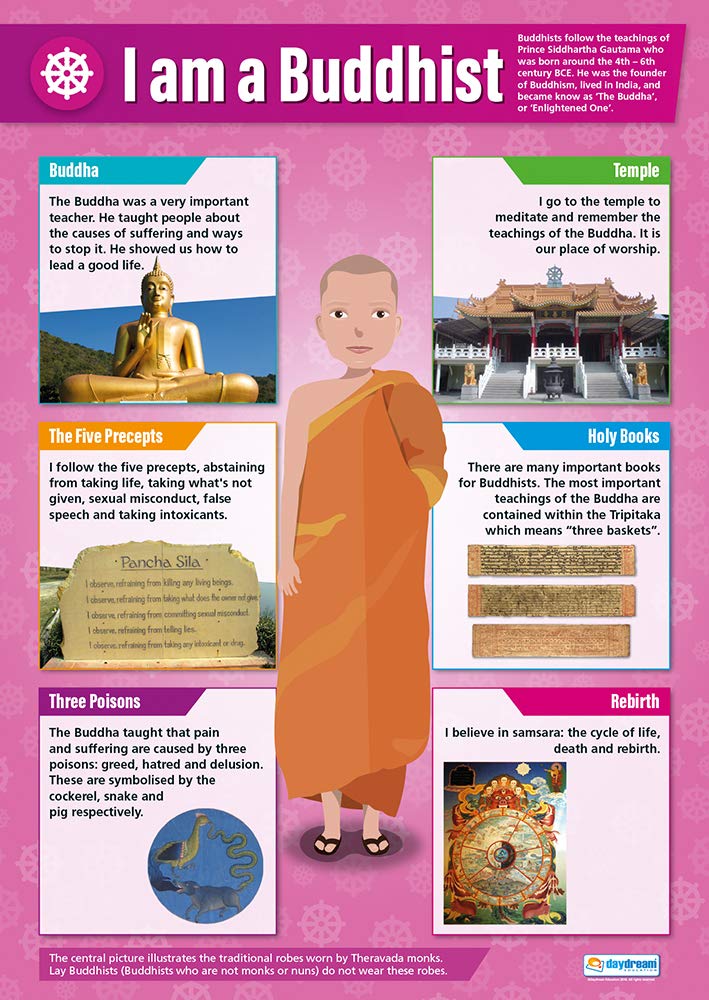 Daydream Education I am a Buddhist | Religious Education Posters | Gloss Paper measuring 850mm x 594mm (A1) | Religious Studies Charts for the Classroom | Education Charts โ image 1