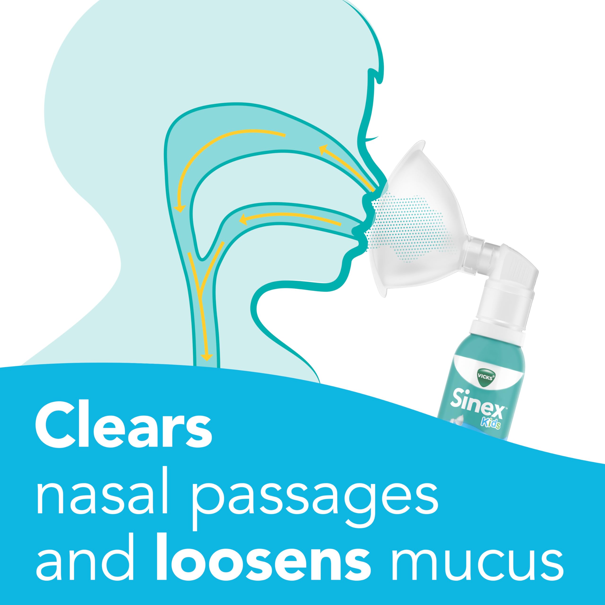 Vicks Sinex Kids Saline Easy Mist, Drug Free Saline, Ages 1 Month+, Gently Clears and Soothes Everyday Stuffy Noses, Safe for Daily Use, 1.7 OZ
