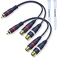 YIMATEECO RCA Y Splitter Cable, RCA Splitter Y Adapter Cables 1 Male to 2 Female for Subwoofer, AMP, Speaker, CD Player, Home