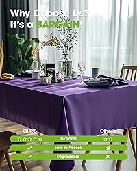 Pureegg Plastic Table Cloth Disposable 10 Pack, 54