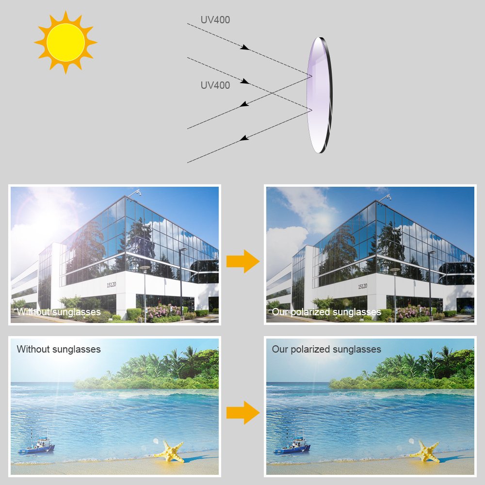 Polarized Sunglasses, Veroyi 8033-C2 Classic Semi-rimless Sun Glasses with HD Polarized Lens for Men, Women, UV400 Protection, Metal Frame & Temple.