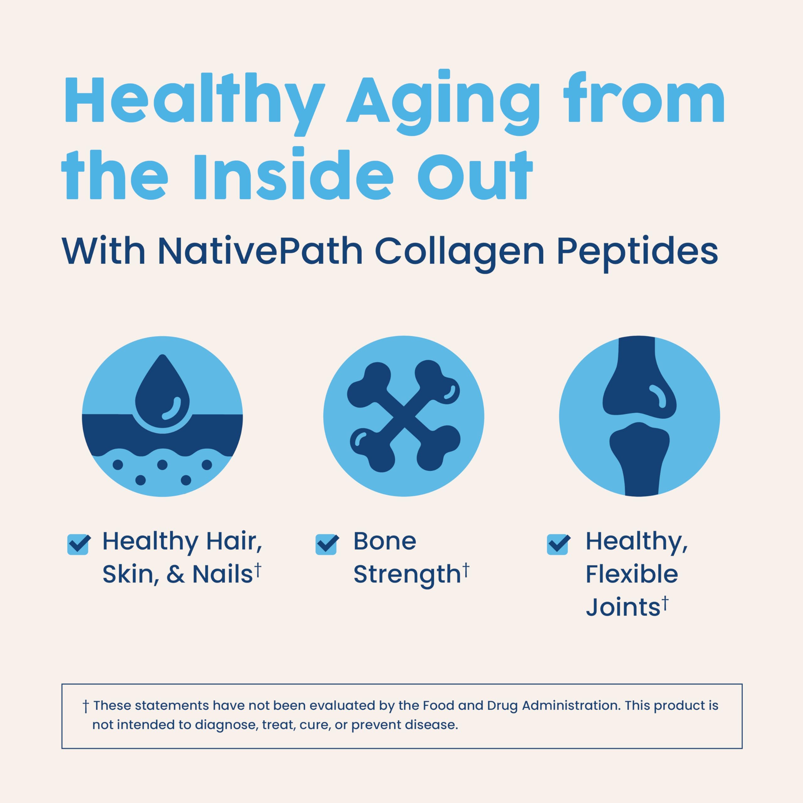 Mua NativePath Collagen Peptides Protein - Hydrolyzed Type 1 & 3 ...