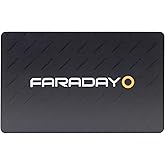 Faraday Card - RFID Scrambler | Premium Contactless Debit/Credit Card Scrambler | RFID Blocking | For Men & Women | Slim Design | Fits in Most Wallets and Purses