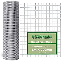C&Xanadu 7.87inX19.69ft Rodent Mesh Sheet,Welded Steel Mesh Panels,Hot Dip Galvanised Wire Netting Fence Mesh-Stop & Prevent