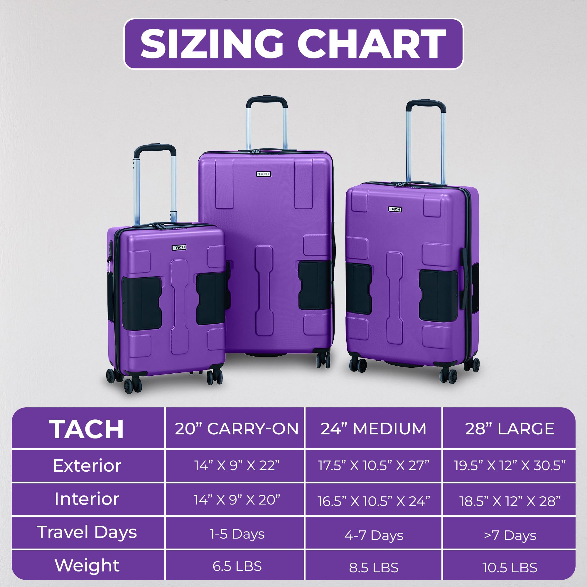Tach V3.1 Hard Shell 3 Piece Luggage Set - 20, 24 & 28 inch Luggage | Carry On, Medium & Large Checked Suitcases | Patented Built-In Connecting System | Rolling Suitcase Links 9 Bags (Purple)