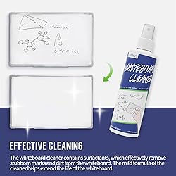 LOUKIN Shag Dry Erase Eraser