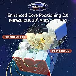 GAN 12 M Leap Frosted, 3x3 Stickerless Speed Cube