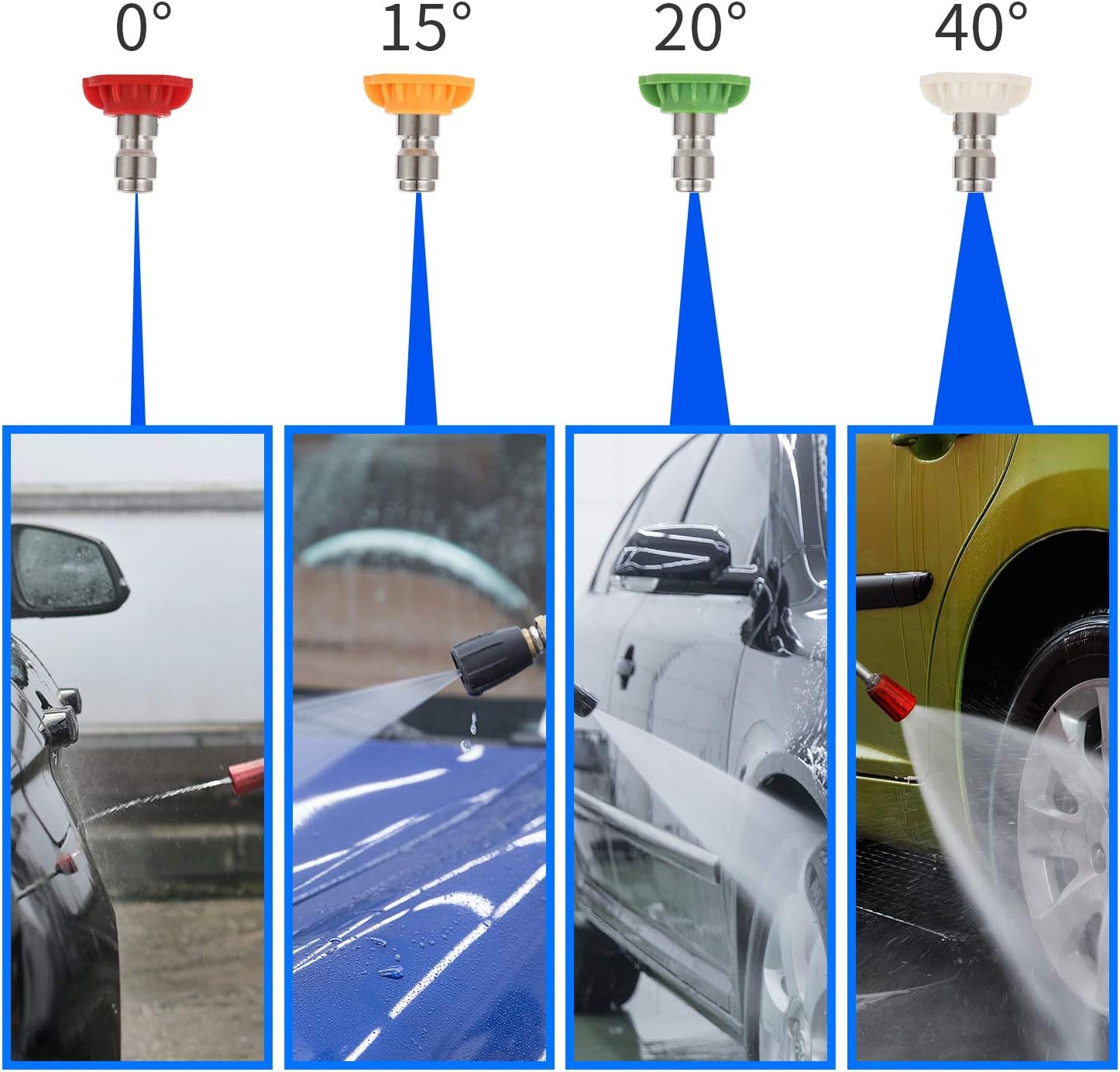 Pressure Washer, 3000PSI Electric Pressure Washer, 1.8GPM Electric Power Washer High Pressure Washer with Spray Gun, Brush, and 4 Quick-Connect Spray Tip, Blue : Garden & Outdoor