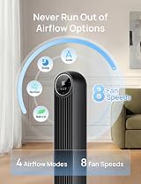 DREO 20dB Smart Silent Tower Fan with Remote 28ft/s 90° Oscillating 8 Speeds view 4