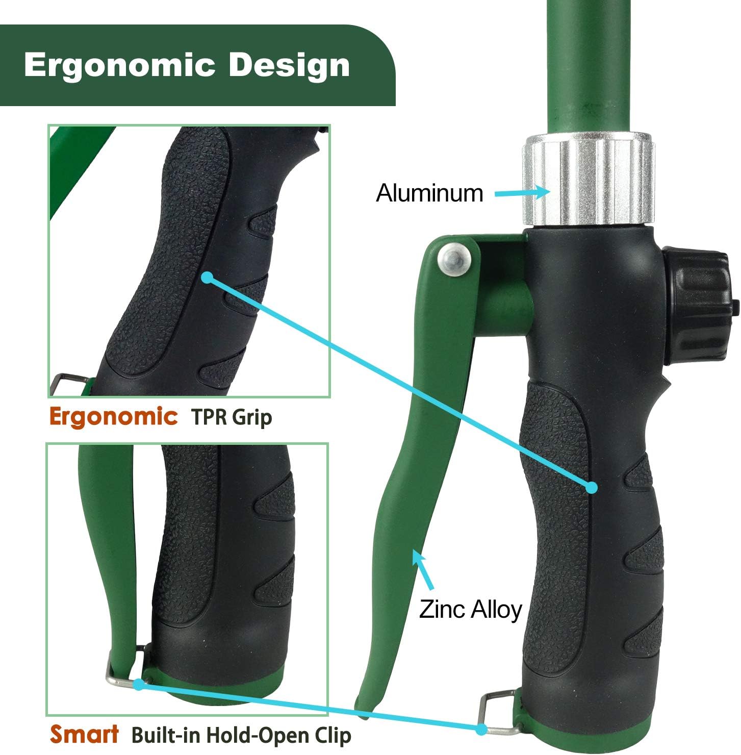 H2O WORKS Heavy Duty 21 Inch Watering Wand with Pivoting Head, Adjustable Garden Hose Water Sprayer Wand with Ergonomic Handle, Spray 6 watering patterns, Perfect for Watering Seedling Beds, Flowers: Home Improvement