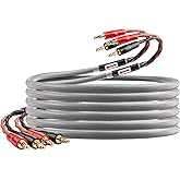 YYTCG 14 AWG Audiophile Speaker Cable – Speaker Wire with Banana Plugs,6N OFC Core, PP Braid,Audio Wire,Compatible with Amplifier, Speakers, AV Receiver& Home Theater(6.56ft/2m)