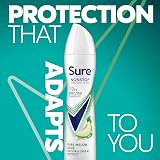 Sure Women Pure Melon Aloe Antiperspirant Deodorant 72 Hour 250ml Pack of 6 view 4