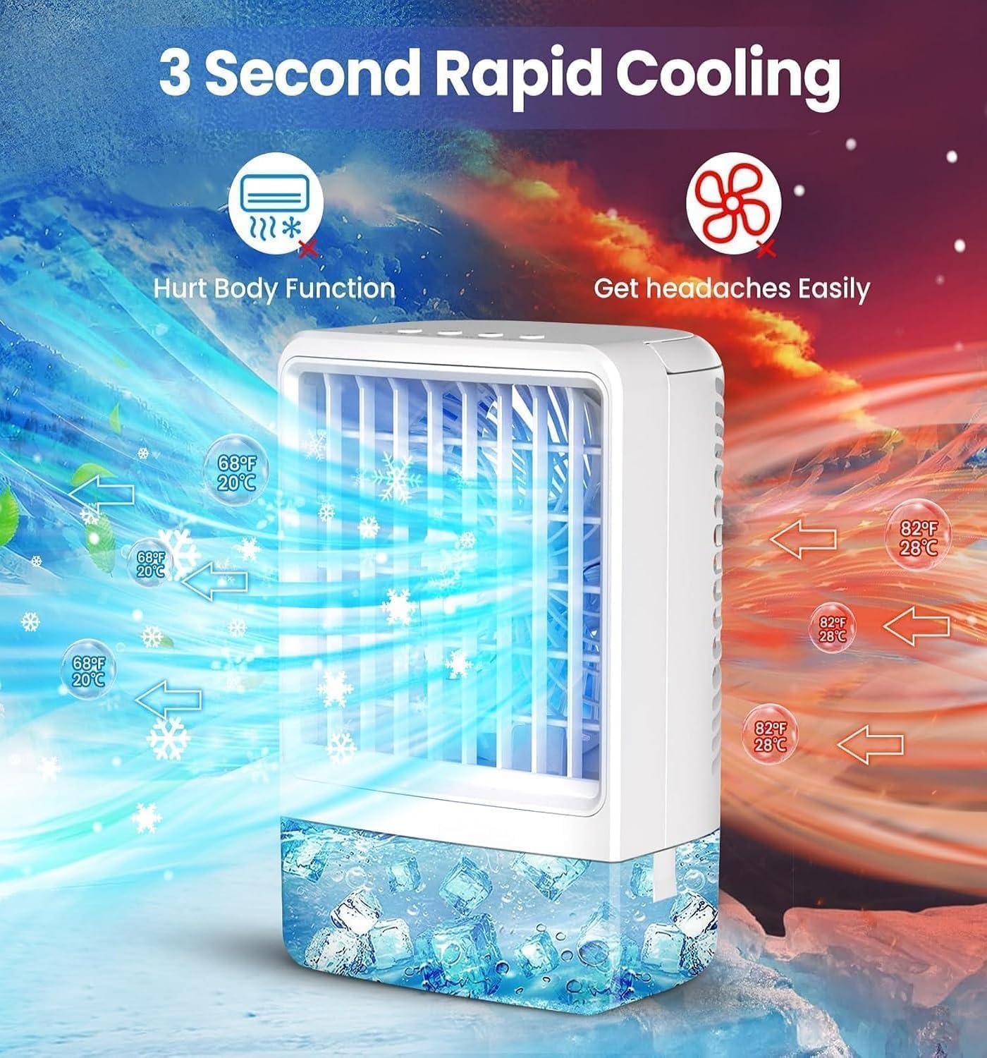 Mini Air Conditioner Portable AC Portable Air Conditioners with 1200ml spray/hour 3 Speed Wind & 7 Colorful LED Light Cool Mist &Timer Evaporative Air Cooler for Bedroom/Home/Office