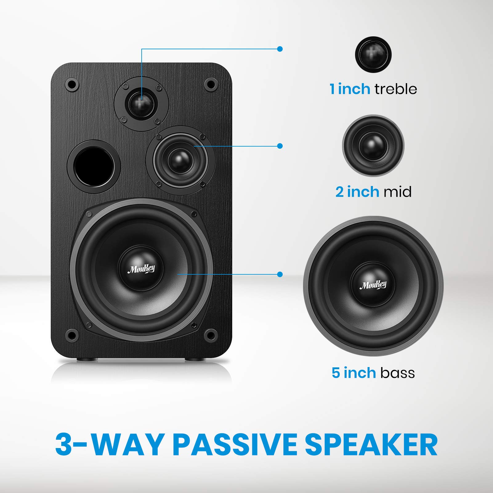Mua Moukey Passive Bookshelf Speakers (Pair), Peak Power 2×55W, 3Way